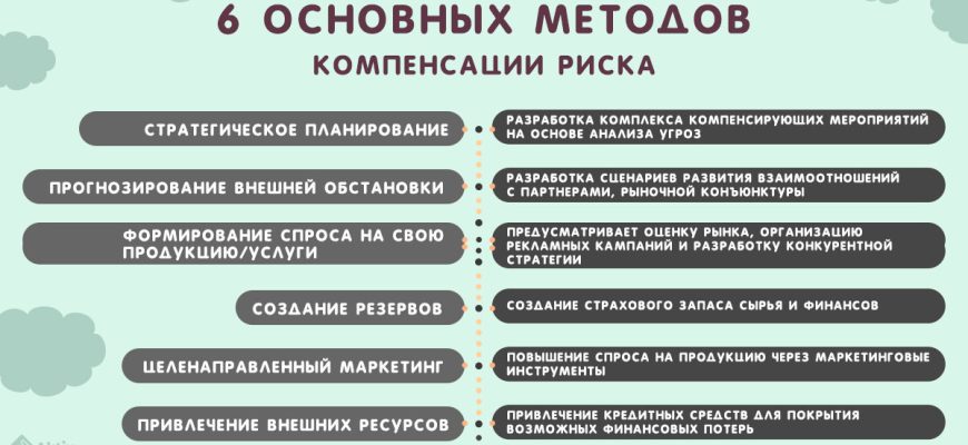 Анализ техники приземления⁚ минимизация риска падений