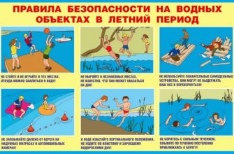 Безопасность на склоне⁚ профилактика травм и оказание первой помощи 2 Безопасность на склоне⁚ профилактика травм и оказание первой помощи