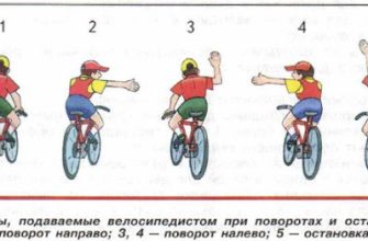 Безопасность в велоспорте⁚ защита от травм 9 Безопасность в велоспорте⁚ защита от травм