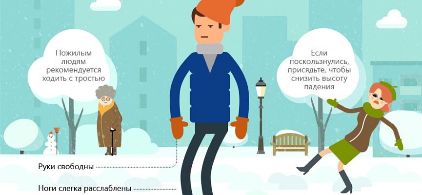 Безопасность во время велотуризма⁚ необходимые меры предосторожности