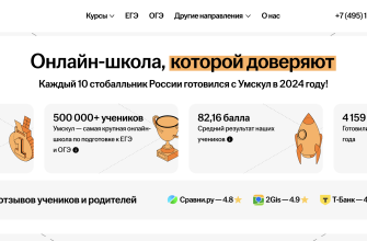 Доступность и качество онлайн-тренировок⁚ сравнительный анализ с традиционными форматами 10 Доступность и качество онлайн-тренировок⁚ сравнительный анализ с традиционными форматами