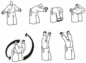 Дыхание и концентрация в айкидо⁚ путь к мастерству 8 Дыхание и концентрация в айкидо⁚ путь к мастерству