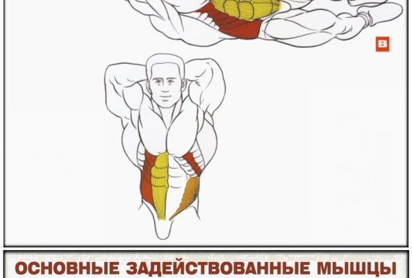 Эффективные упражнения для укрепления прямых мышц живота⁚ путь к плоскому животу и сильной спине