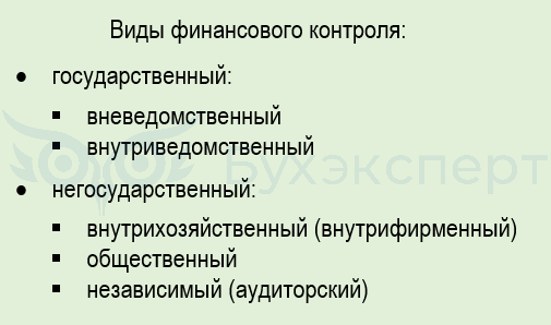 Финансовые аспекты допинг-контроля⁚ скрытые издержки борьбы за чистый спорт
