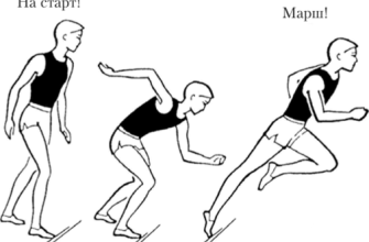 Индивидуализация тренировочного процесса в беге на длинные дистанции⁚ ключ к успеху 5 Индивидуализация тренировочного процесса в беге на длинные дистанции⁚ ключ к успеху