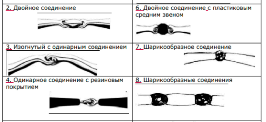 Конкур⁚ Преодоление препятствий на скорости – Полное руководство для новичков и профессионалов 6 Конкур⁚ Преодоление препятствий на скорости – Полное руководство для новичков и профессионалов