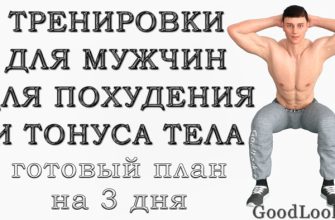 Кроссфит для похудения⁚ как быстро и эффективно сбросить вес 3 Кроссфит для похудения⁚ как быстро и эффективно сбросить вес