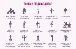 Мотивация в спорте⁚ как не сдаваться на пути к цели