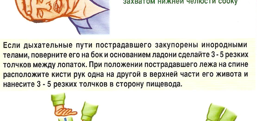 Оказание первой помощи при вывихе плечевого сустава⁚ подробное руководство