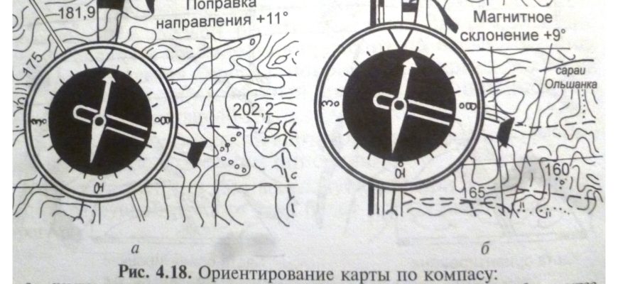 Ориентирование на местности⁚ карты, навигаторы и приложения для велотуристов