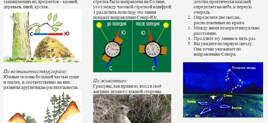 Ориентирование на местности⁚ практические навыки и использование современных технологий