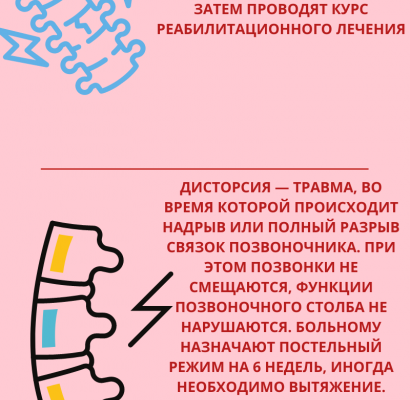 Пилатес и реабилитация после травм позвоночника⁚ путь к восстановлению