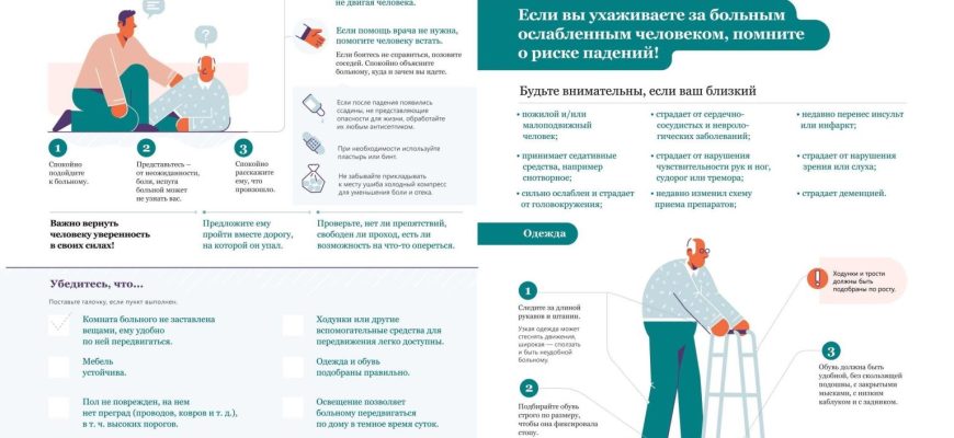 Профилактика остеопороза с помощью адаптированных физических упражнений