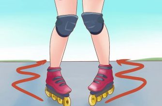 Профилактика травм в фигурном катании⁚ роль правильной техники 1 Профилактика травм в фигурном катании⁚ роль правильной техники