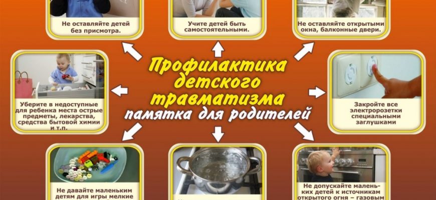 Профилактика травматизма при спортивной стрельбе⁚ комплексный подход к безопасности