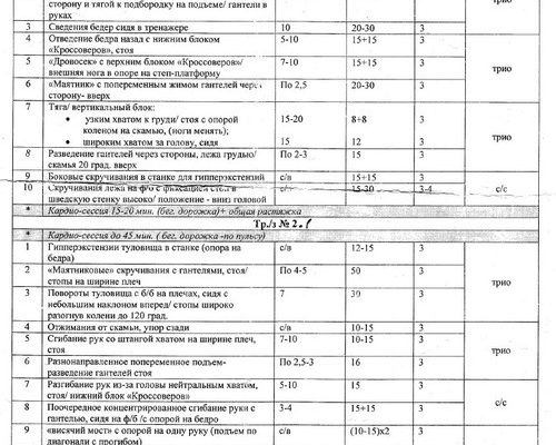 Программа тренировок для начинающих дуатлонистов⁚ пошаговое руководство к успеху 8 Программа тренировок для начинающих дуатлонистов⁚ пошаговое руководство к успеху