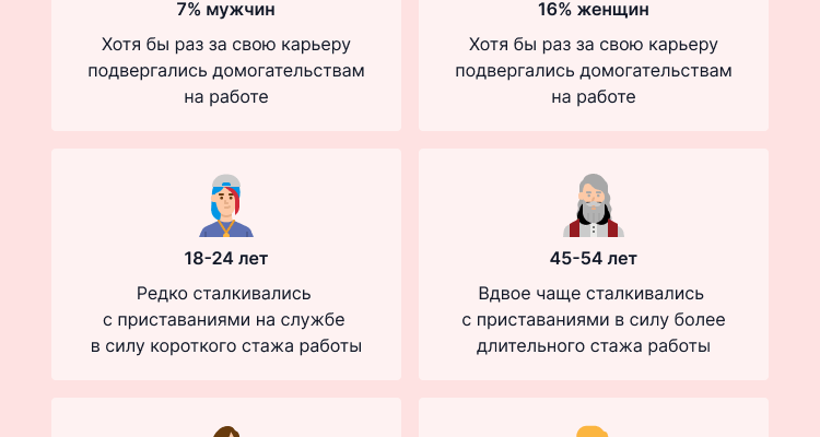 Психология борьбы⁚ как преодолеть страх и неуверенность