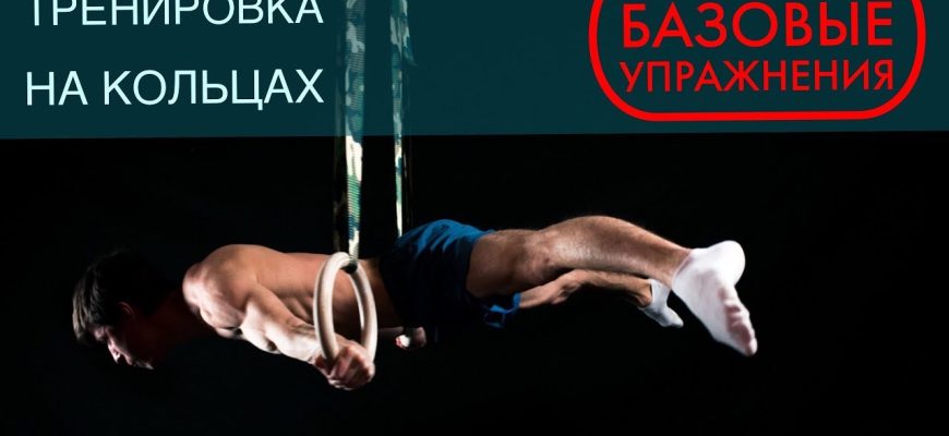 Развитие силы и гибкости в упражнениях на кольцах⁚ тренировочный план