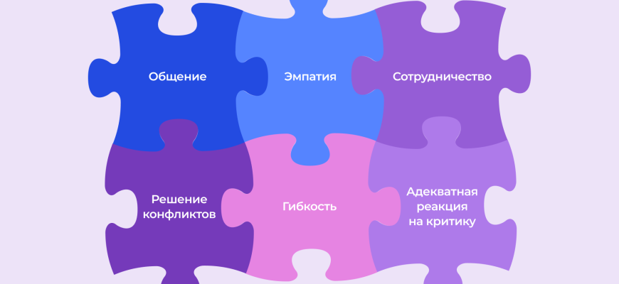 Роль индивидуальных тренировок в повышении эффективности командной игры