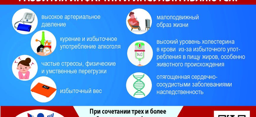 Роль работы ног в защите и атаке в боевых искусствах