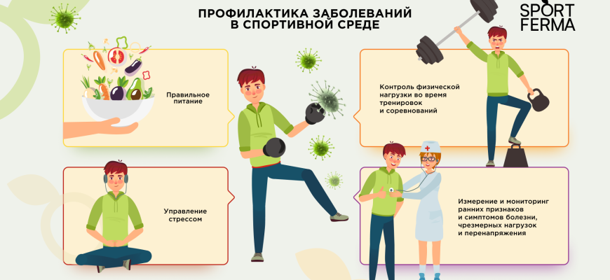 Роль сна в профилактике перетренированности⁚ секреты восстановления для спортсменов