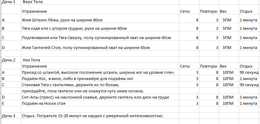 Сбалансированная программа тренировок для долгосрочного похудения
