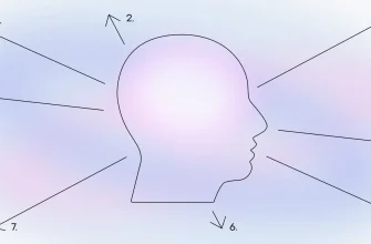 Современные методики тренировок по самбо⁚ Путь к совершенству 5 Современные методики тренировок по самбо⁚ Путь к совершенству