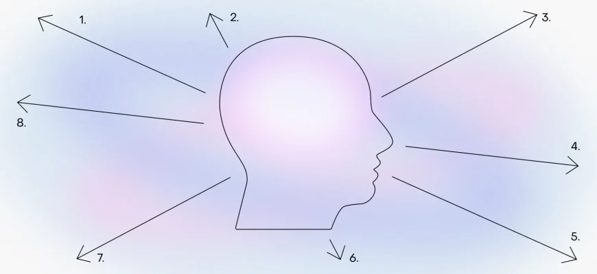 Современные методики тренировок по самбо⁚ Путь к совершенству