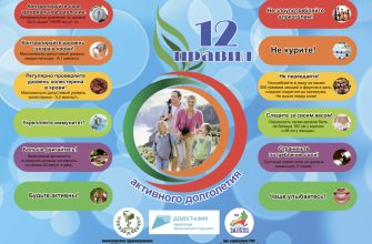 Спорт и профилактика когнитивных нарушений в старческом возрасте