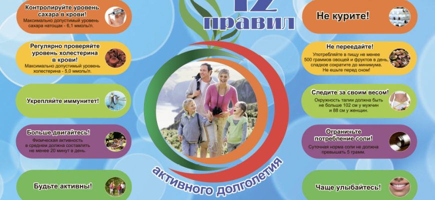 Спорт и профилактика когнитивных нарушений в старческом возрасте