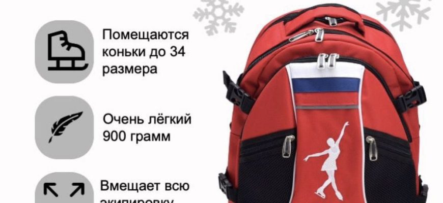 Спортивные сумки и рюкзаки⁚ вместимость, комфорт и долговечность