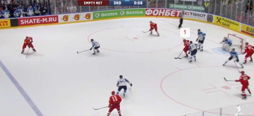 Стратегии игры в атаке и обороне в хоккее⁚ Путь к победе