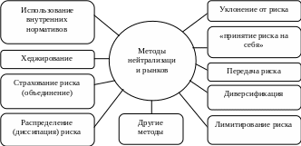 Стратегии минимизации рисков при альпинистских восхождениях