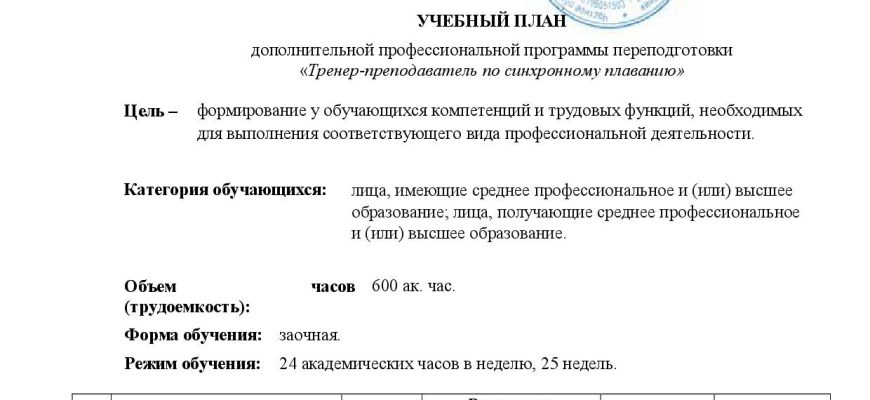 Стратегии повышения синхронности движений в групповых выступлениях по синхронному плаванию