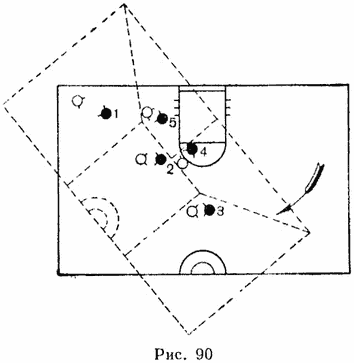 Тактика защиты в баскетболе⁚ зоны, персональная опека и перехваты