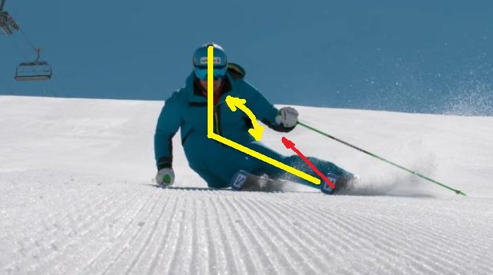 Техника карвинга⁚ от новичка до профи 10 Техника карвинга⁚ от новичка до профи