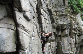 Техника лазания на искусственном рельефе⁚ от новичка до профи