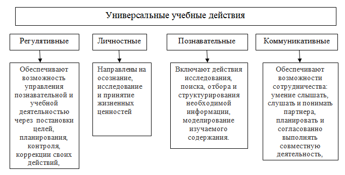 Ушу для детей⁚ формируя физические и ментальные способности с ранних лет 1 Ушу для детей⁚ формируя физические и ментальные способности с ранних лет