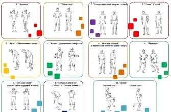 Влияние дыхательных пауз на развитие мышечной силы и выносливости