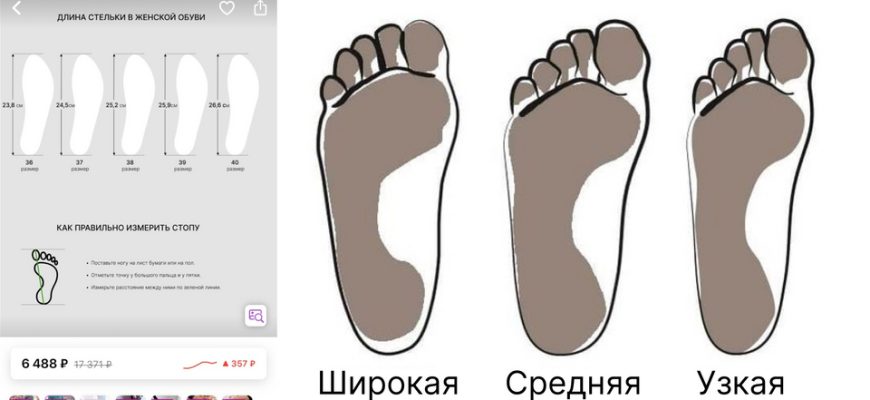 Выбор правильной беговой обуви⁚ критерии и советы
