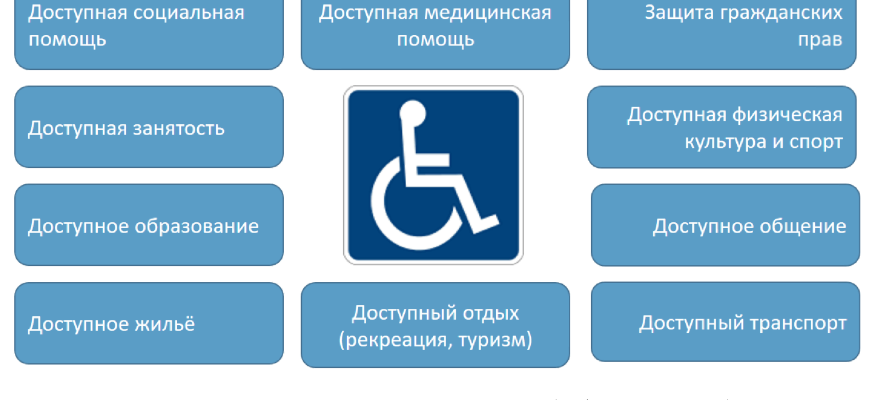 Выбор спортивной секции для ребёнка⁚ критерии эффективности тренировок 7 Выбор спортивной секции для ребёнка⁚ критерии эффективности тренировок